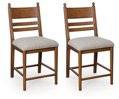 Chadworth Barstool