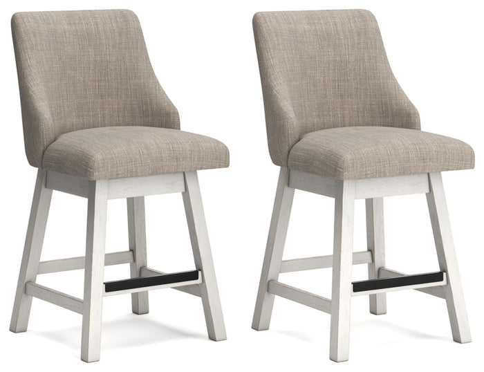 Robbinsdale Upholstered Barstool