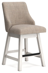 Robbinsdale Upholstered Barstool