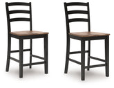 Wildenauer Bar Stool