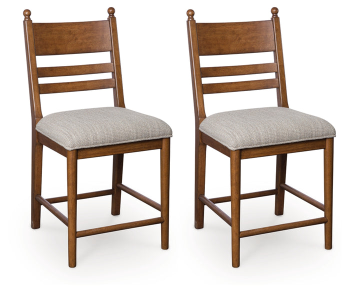 Chadworth Barstool