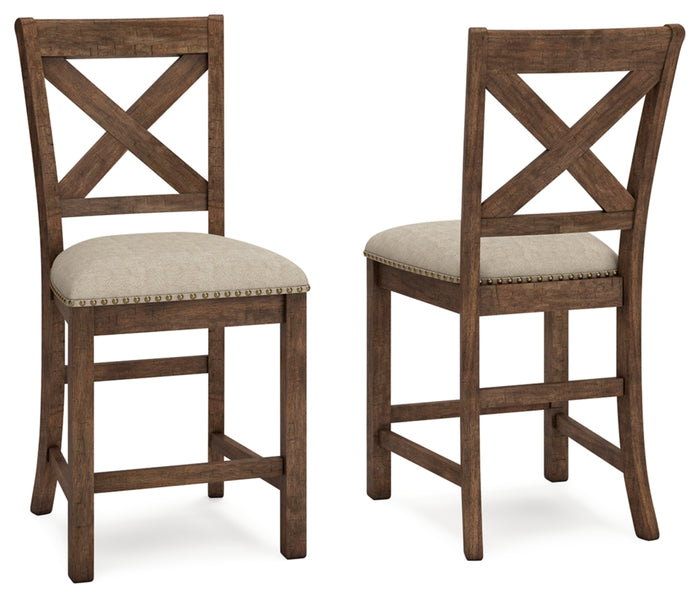 Moriville Upholstered Barstool
