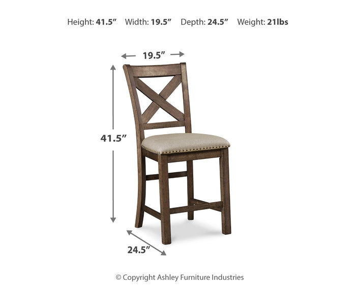 Moriville Upholstered Barstool
