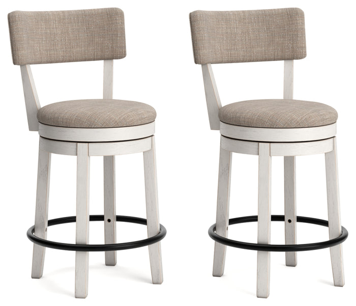 Robbinsdale Upholstered Barstool